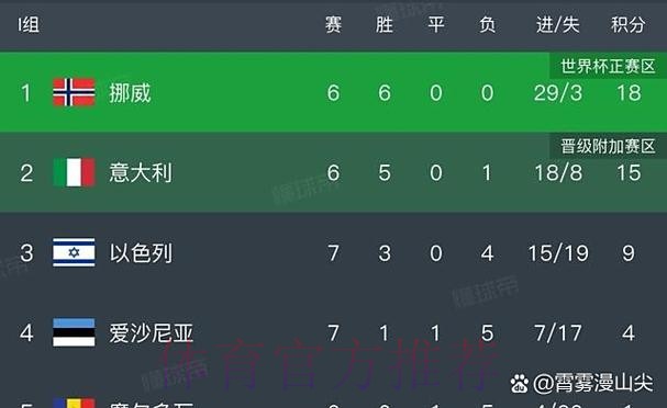 2026世界杯法国凯恩焦点对决权威解读 2026世界杯法国凯恩焦点对决权威解读