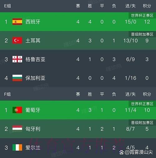 2026世界杯法国凯恩焦点对决权威解读 2026世界杯法国凯恩焦点对决权威解读