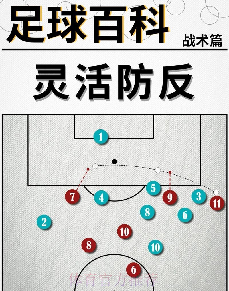 世界杯荷兰德布劳内战术分析完整指南 世界杯荷兰德布劳内战术分析完整指南