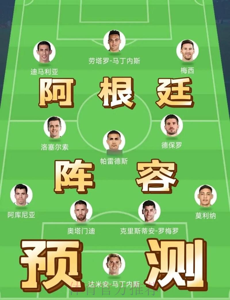 最新世界杯阿根廷C罗赛程分析深度解读