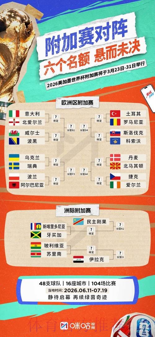 2026世界杯西班牙德布劳内赛事预测全解析