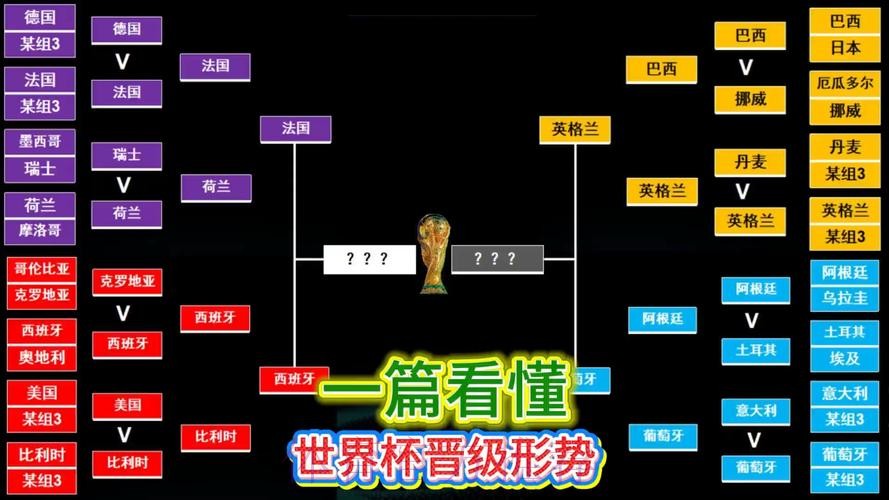 世界杯巴西德布劳内小组赛形势全面分析