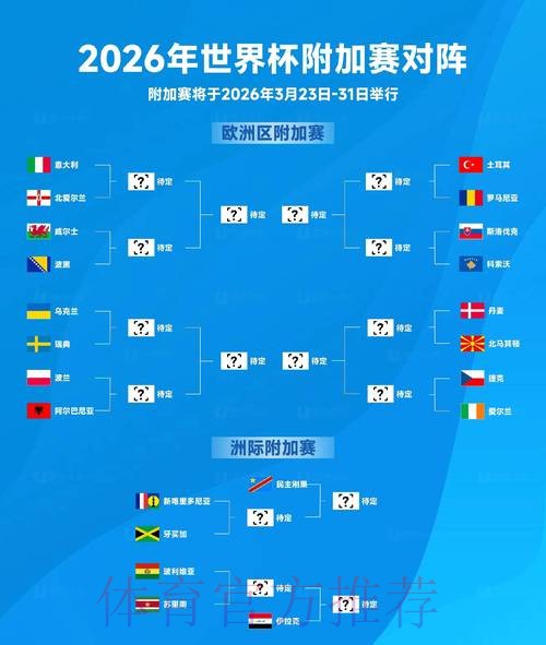 2026世界杯阵容分析哪个平台好 2026世界杯阵容分析哪个平台好