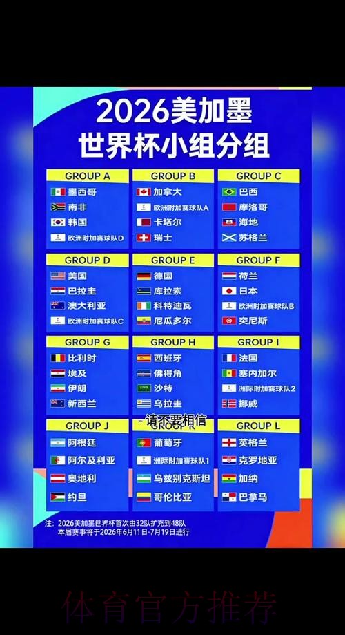 2026世界杯比分预测实时 2026世界杯比分预测实时