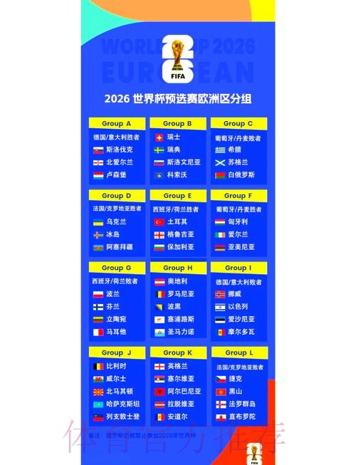 2026世界杯比分哪里可以看