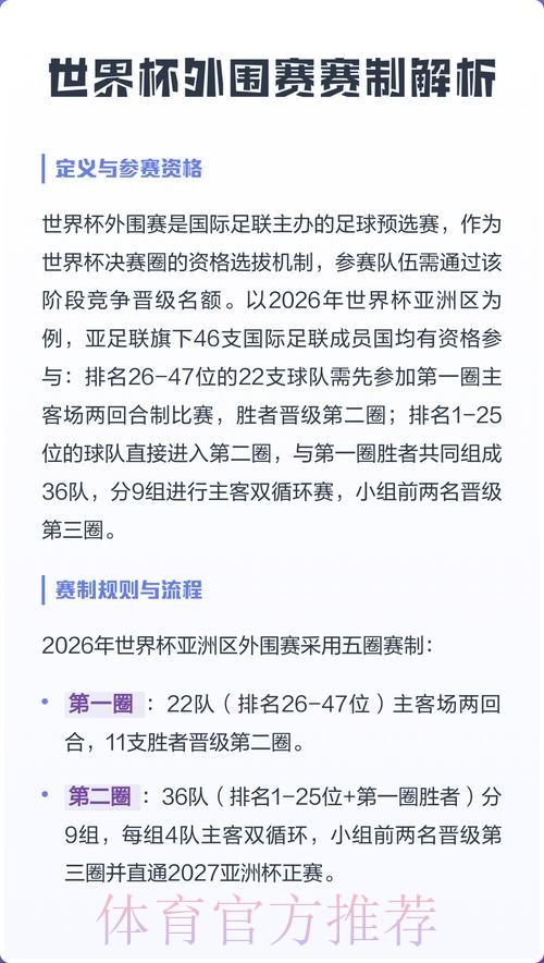 世界杯外围排行入口地址 世界杯外围排行入口地址